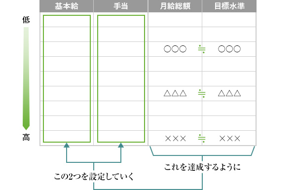 ��ǥ��¶�ɽ