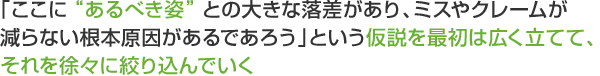 「ここに“あるべき姿”との大きな落差があり、ミスやクレームが減らない根本原因があるであろう」という仮説を最初は広く立てて、それを徐々に絞り込んでいく