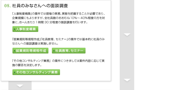 08.�Ұ��Τߤʤ���ؤ�����Ĵ��