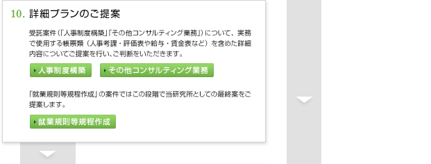 10.�ܺ٥ץ��Τ����